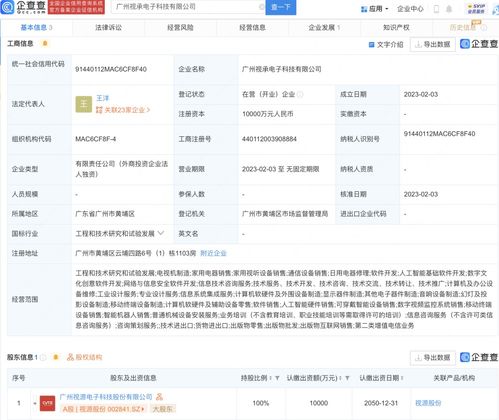 數(shù)字文化創(chuàng)意軟件開發(fā)的機(jī)遇與挑戰(zhàn)