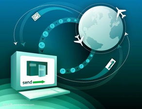 筆記本電腦聯(lián)網(wǎng)時顯示“被遠(yuǎn)程計算機(jī)終止”的原因及解決方法